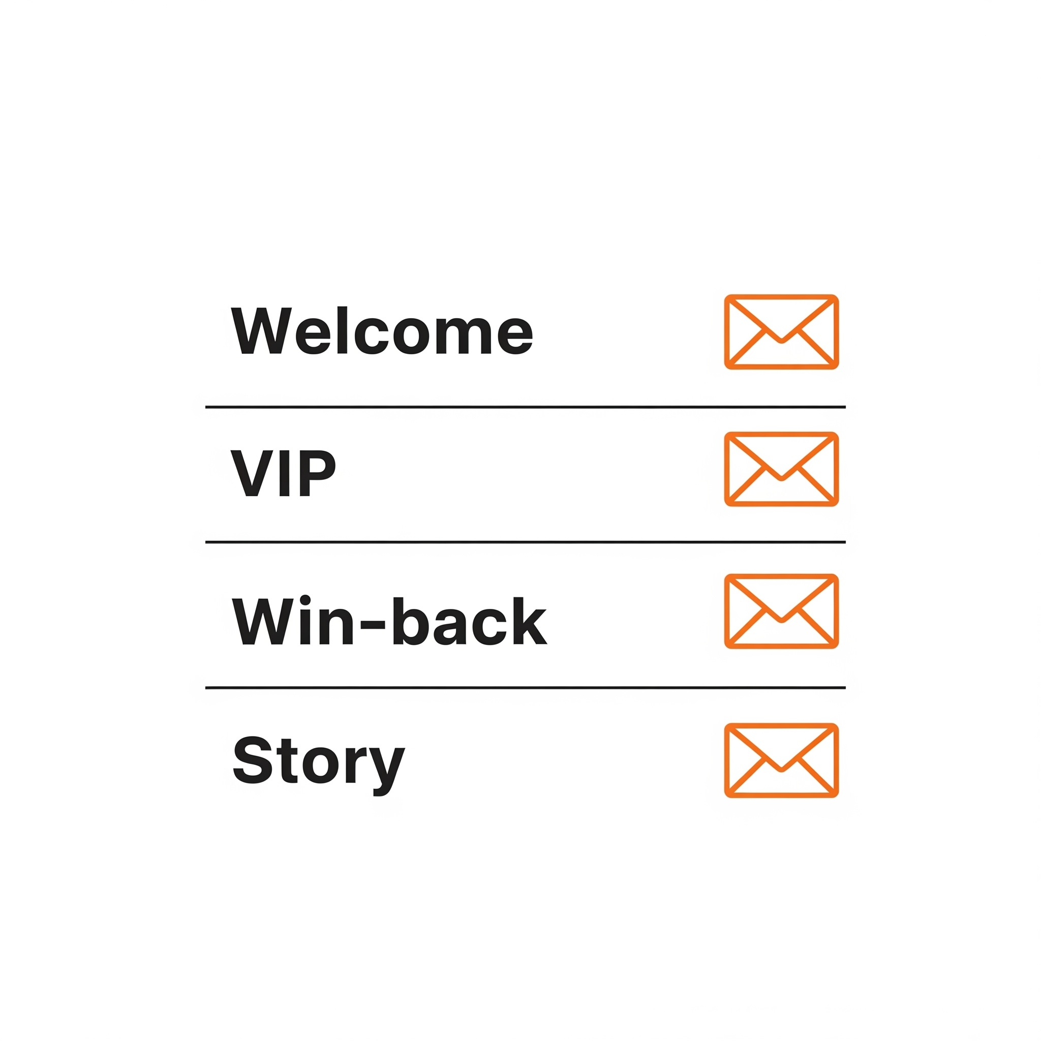 Email Sequence Smart Flows